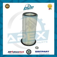 Carburateur Land Rover DEFENDER