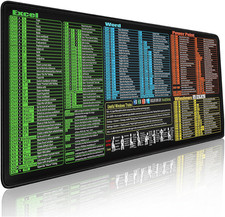 Mouse Pad for Excel/Word/Powerpoint/Windows S...