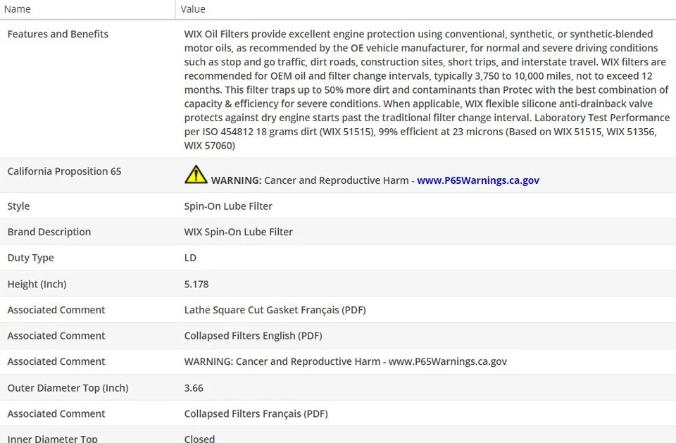 Engine OEM Oil Filter WIX for CHEVROLET K1500 SUBURBAN 1994-1999 V8-6.5L - Image 3 of 4