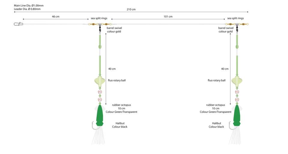 MIKADO Norway Quest Mini Squid Circle System, Oktopus-System Dorschsystem Dorsch - Bild 2 von 2