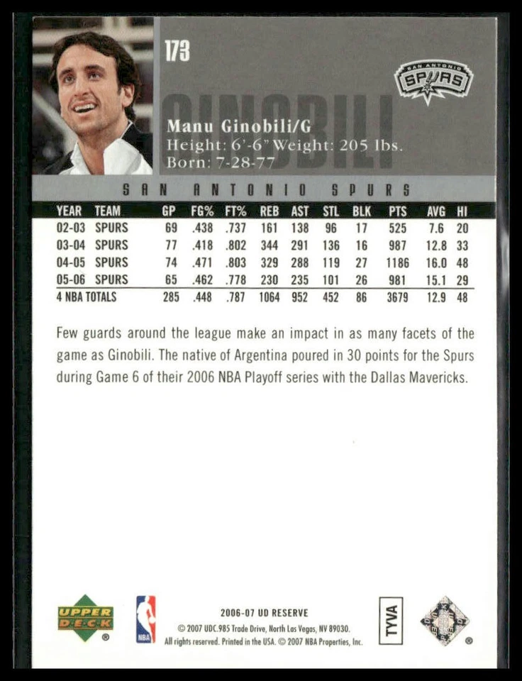 2006-07 UD Reserve #173 Manu Ginobili - Image 2 of 2