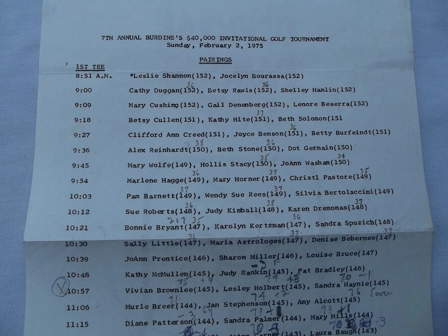 Programa LPGA Mujer 1975 Golf Burdines Invitational Kendale Lakes CC Miami Fl Foto 2 de 4