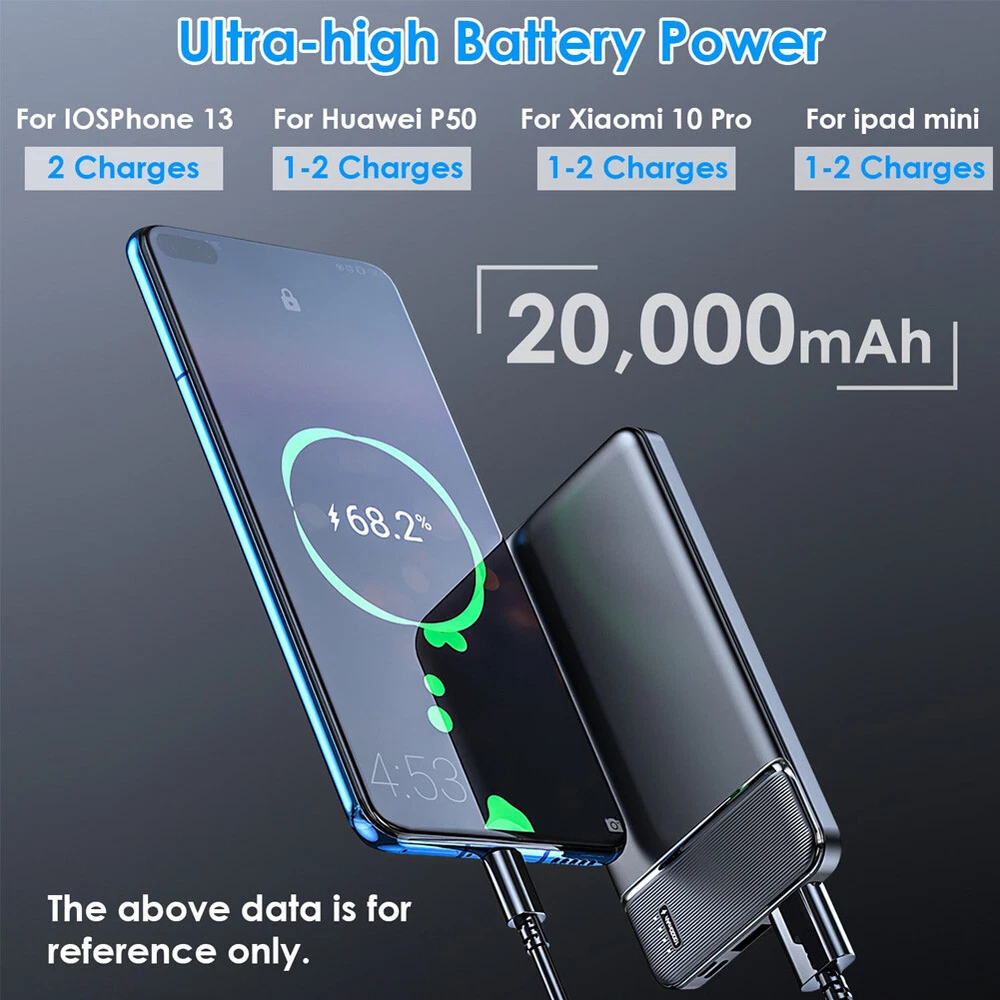Power Bank 20000mAh 20W Charging Portable External Battery Backup For Cell Phone Power Bank 20000mAh 20W Charging Portable External Battery Backup For Cell Phone