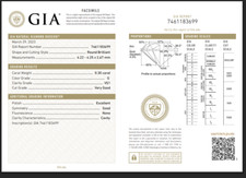 Natural Loose Diamond Round Brilliant Cut GIA Certified 4.2 mm 0.30 Ct G/VS1 1695.00 per carat
