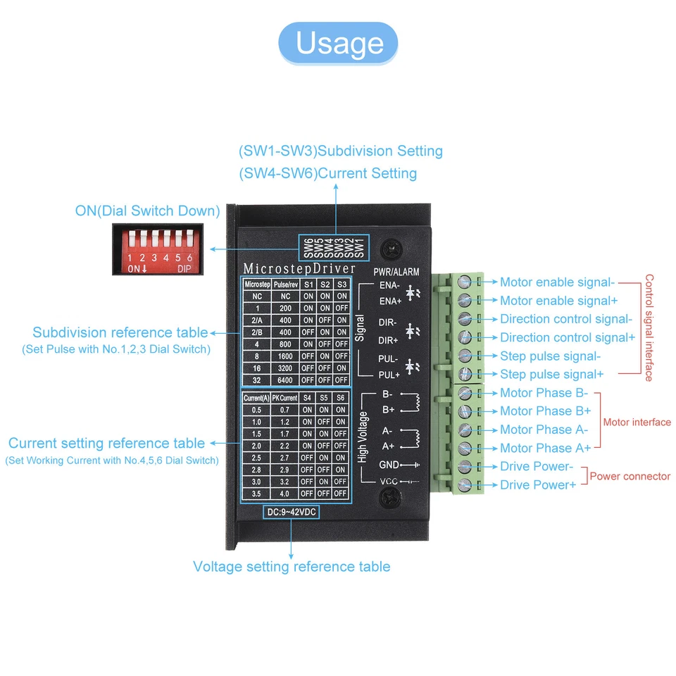 4 Pack Stepper Motor Drivers 4A Stepper Driver Controller CNC Driver - Image 4 of 4