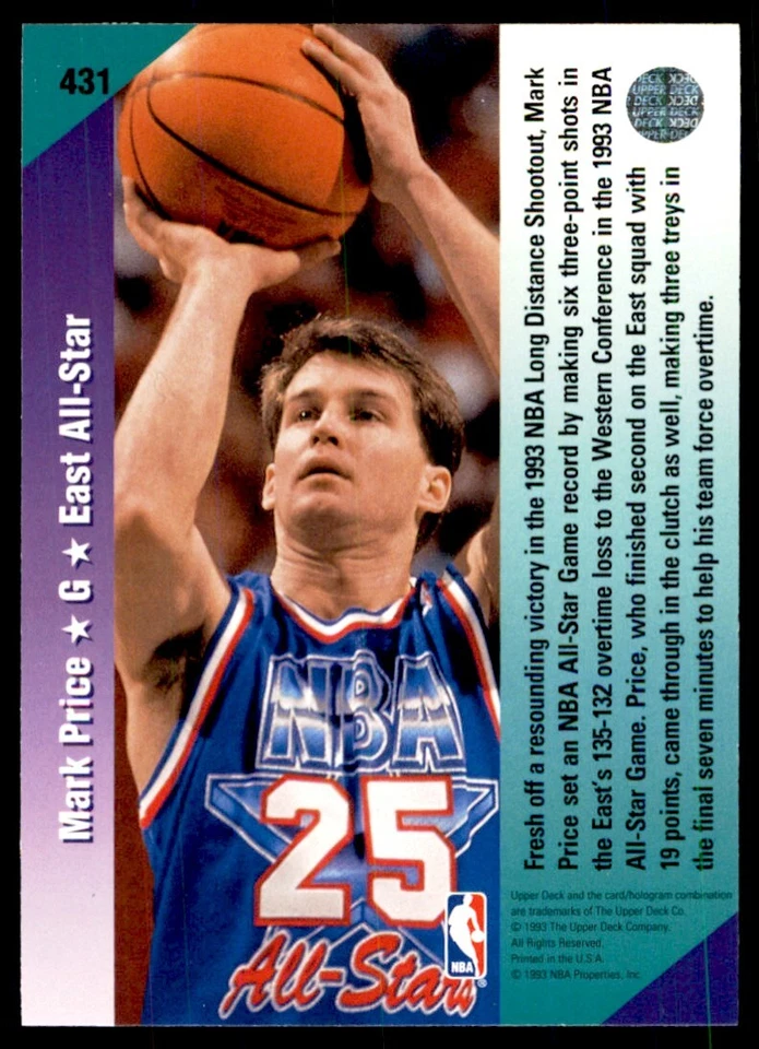 1992-93 Upper Deck Mark Price Cleveland Cavaliers #431 - Image 2 of 2