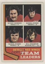 1974 Topps Team Leaders Mickey Redmond Marcel Dionne Bill Hogaboam #84 HOF 2u3