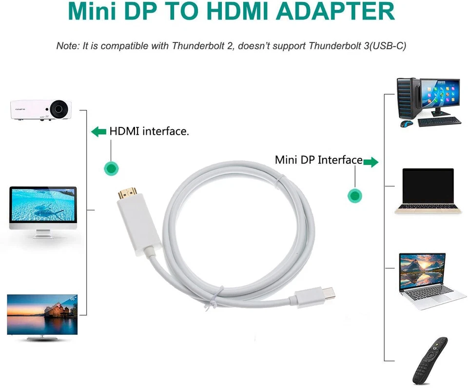 Mini DisplayPort to HDMI Cable Thunderbolt Mini DP male to HDMI male High Speed  - Image 2 of 4