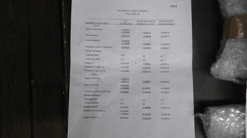 2-7/8"-8 API Master externe gestauchte Rohrlehren, neu - Bild 5 von 24
