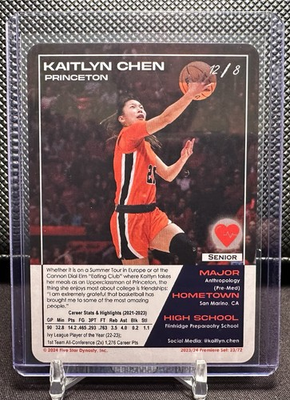 #ad #ad Kaitlyn Chen PRINCETON CARD 2023 24 Five Star Dynasty 12 8 Valkyries $2.25