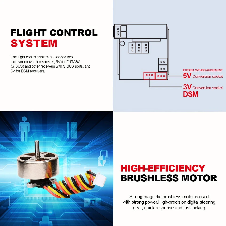 Qidi560 Moore M7 Off-road RC Plane 4CH EPP Brushless Remote Control Airplane Toy - Image 4 of 4