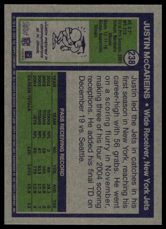 2005 Topps Heritage #238 Justin McCareins - Image 2 of 2