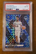 2024-25 Panini Mosaic Basketball Checklist Guide in-content 33