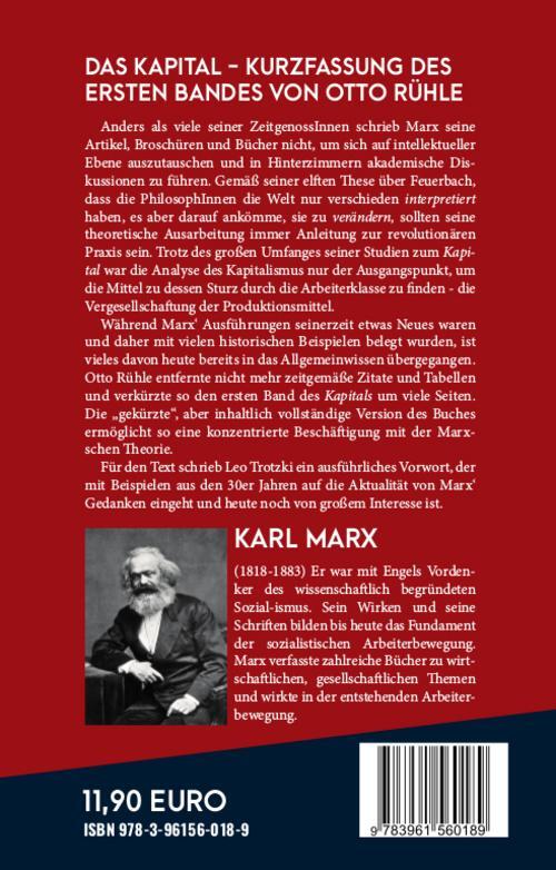 Thumbnail - Das Kapital Karl Marx