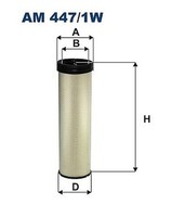 Filtron AM 447/1W SekundäRluftfilter FüR Bmc, Kamaz, TERBERG-BENSCHOP