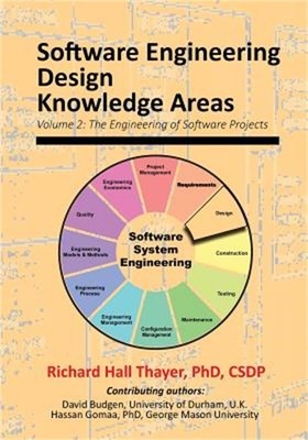 Software Engineering Design Knowledge Areas: Volume 2: The Engineering of Softwa