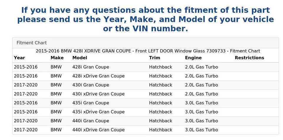 BMW 428I XDRIVE GRAN CUPÉ 2015-2016 - PUERTA DELANTERA IZQUIERDA VENTANA CRISTAL 7309733 Foto 4 de 4