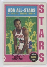 1974-75 Topps Ron Boone #195 1w1