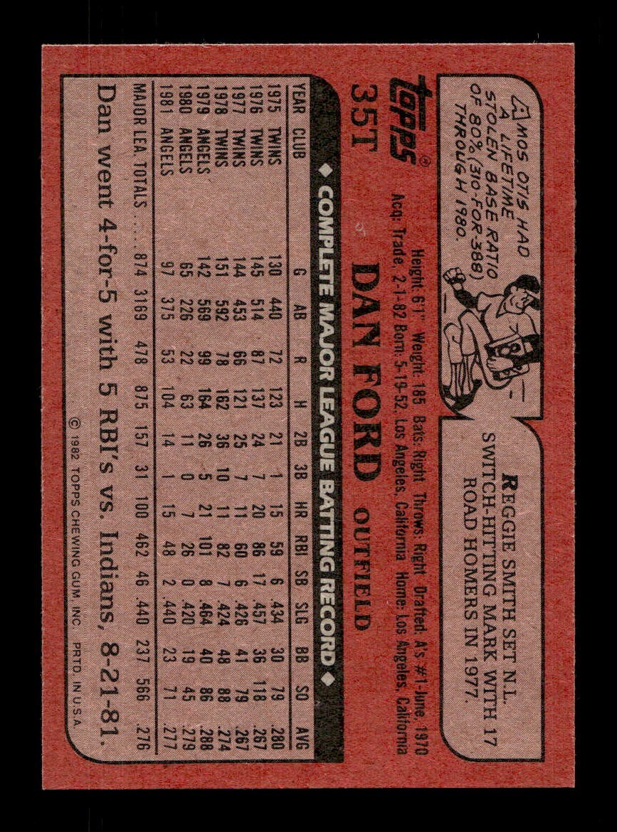 1982 Topps Traded 1-132 EX-MT/NM Pick From List All PICTURED - Picture 239 of 501
