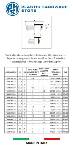 Kunststoff Lamellenkappen/Spitzen rechteckig für Rohre/Möbel - PHS - Bild 2 von 5