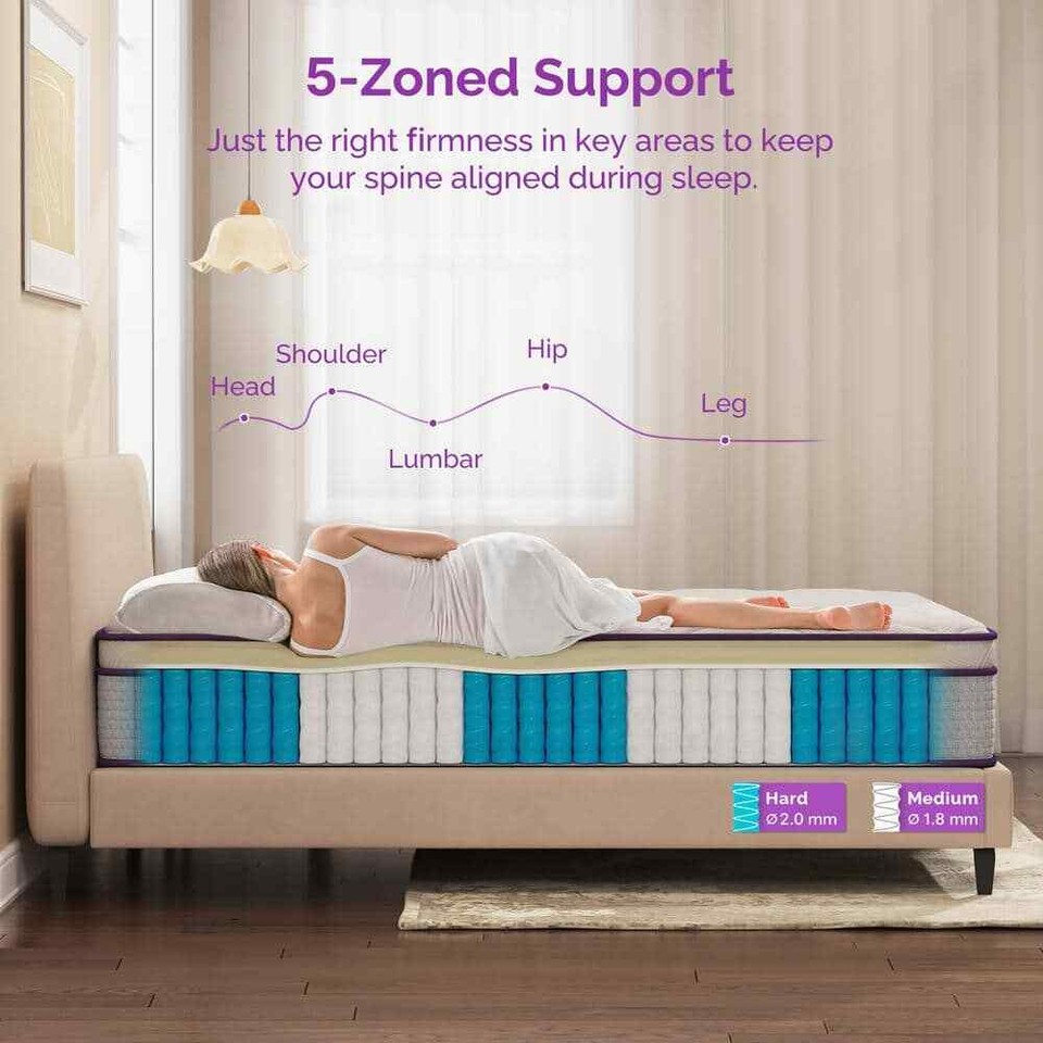 12"Medium Memory Foam 5Zone Hybrid Innerspring European Top Twin