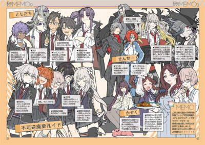 FGO wadamemo Fate/GO MEMO 1〜9 セット ワダアルコ Fate/GO Memo 9 Fate/Grand Order Art Book Wada Arco Wadamemo 20P