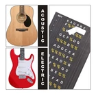Guitar Fretboard Note Map Decals Stickers Acoustic Electric Guitar Chords Scal ^