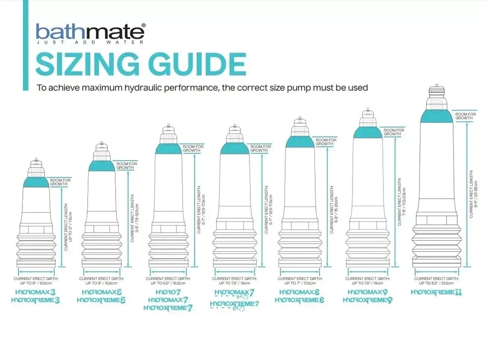 BATHMATE HYDROMAX 8 КРАСНЫЙ ГИДРОПАМП ВОДЯНОЙ ПЕНИС УВЕЛИЧИТЕЛЬ МУЖСКОЕ УСТРОЙСТВО УСИЛЕНИЯ - Изображение 4 из 4