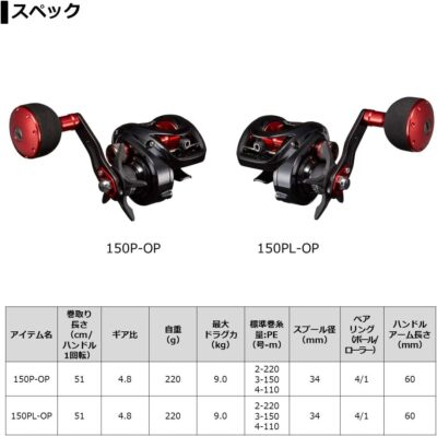 DAIWA 21 Fune XT 150P-OP Right Handed Saltwater Fishing Reel New