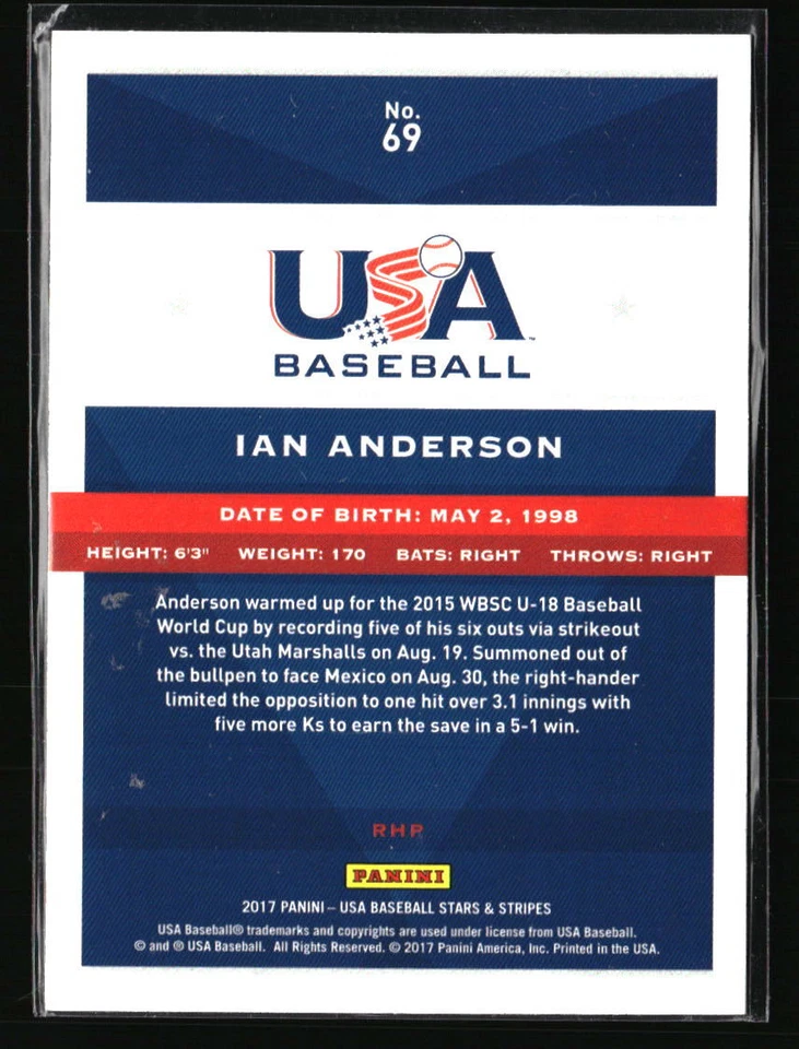 Ian Anderson 2017 Panini Stars and Stripes #69 Baseball Card - Image 2 of 2