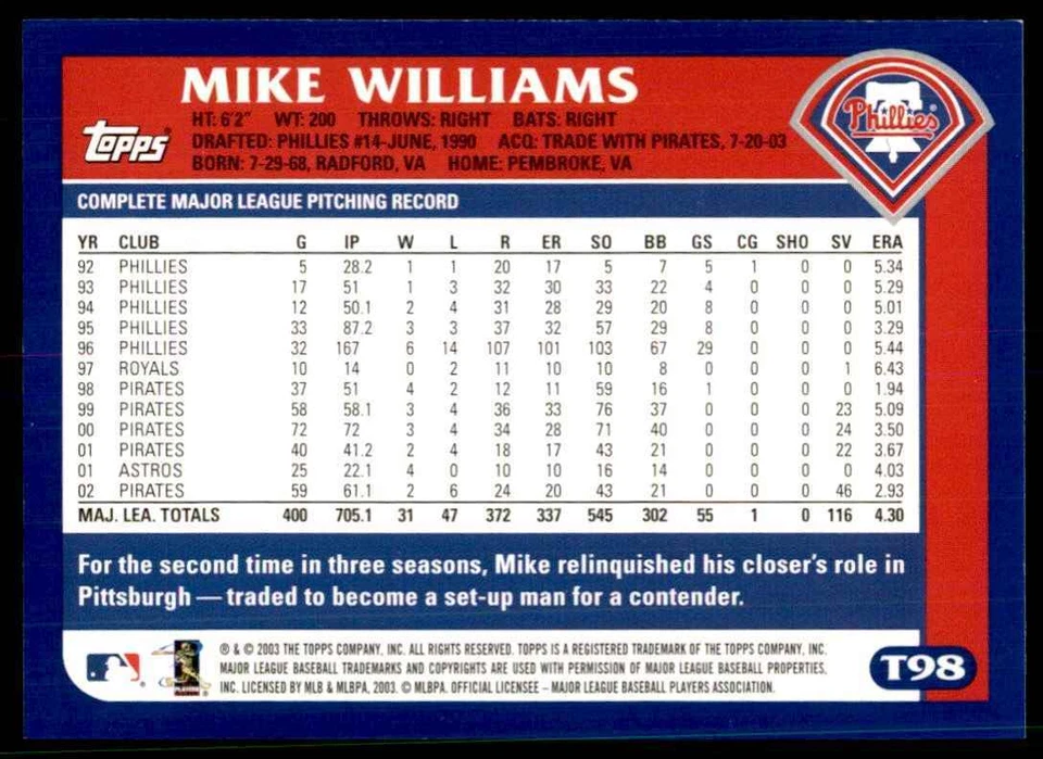 2003 TOPPS TRADED & ROOKIES MIKE WILLIAMS PHILADELPHIA PHILLIES #T98 - Image 2 of 2