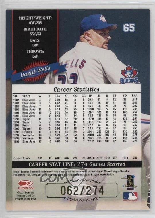 2001 Donruss 2000 Retroactive Stat Line Career /274 David Wells #65 - Image 2 of 2