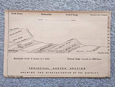 Geologische Skizze Abschnitt Reigate und Bezirk - antiker Druck - 1885