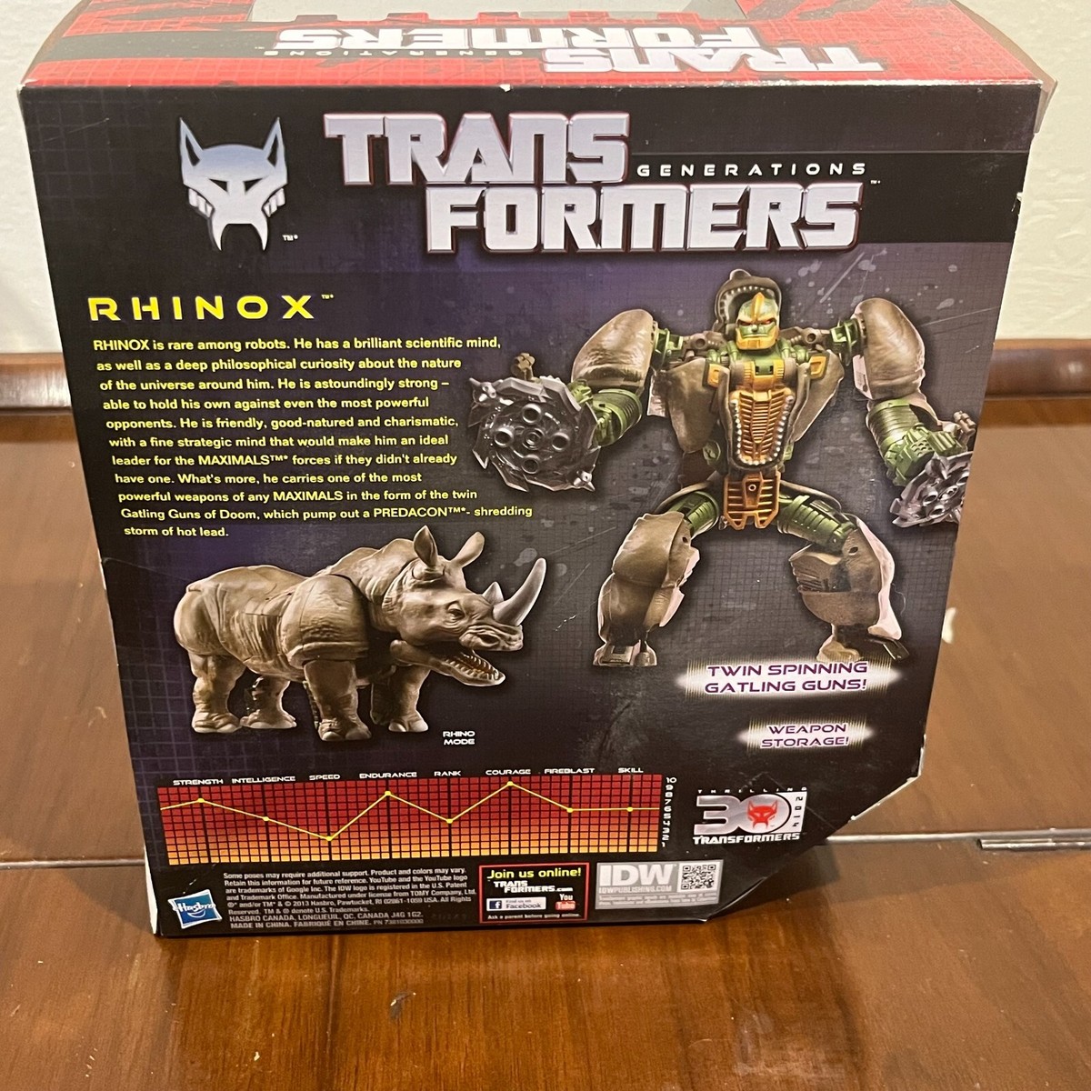 SEALED Beast Wars Rhinox Voyager Transformers 30th Anniversary