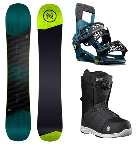 boots bindings package