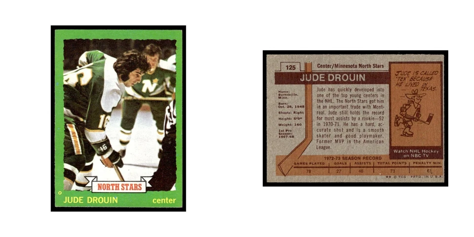 Jude Drouin 1973 Topps #125 Minnesota North Stars Hockey Card VG - Image 3 of 3