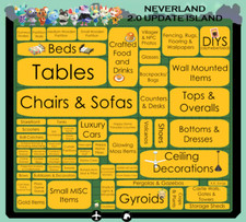 Animal Crossing Private Treasure Island 2.0, Guest FREE, Ultd Trips & Max Bellls