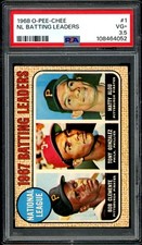 1968 TOPPS OPC O PEE CHEE Baseball #1 Roberto Clemente Alou Leaders PSA 3.5 VGEX