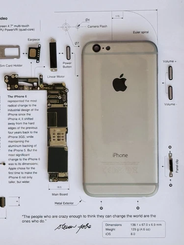 Arte de pared enmarcado con componentes desmontados desmontados para Apple iPhone 6 - Imagen 8 de 11