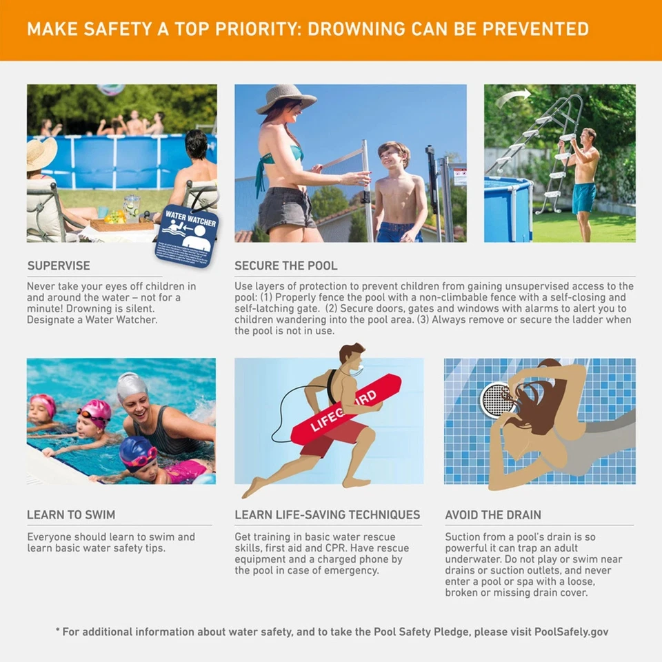 Intex 28205EH 8' X 20" Rust Resistant Durable Steel Metal Frame Swimming Pool - Image 2 of 4