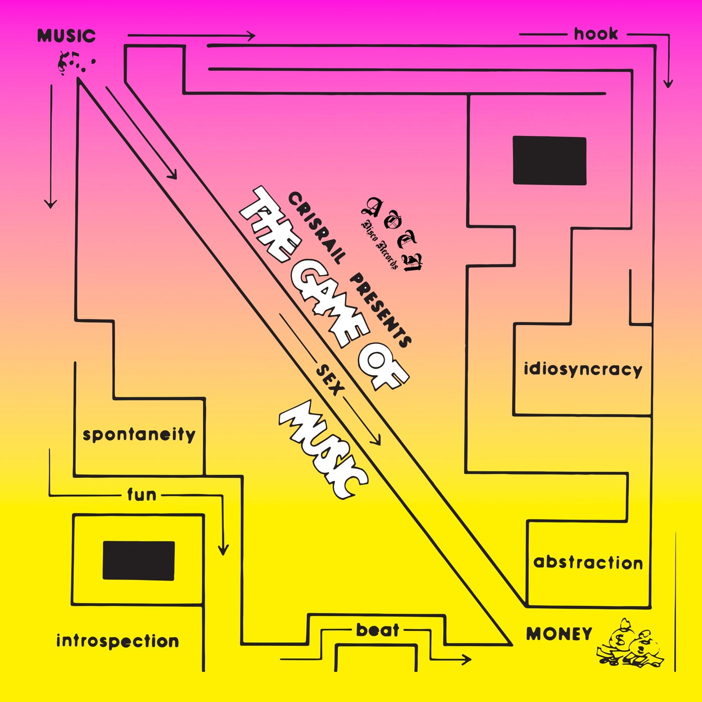 Crisrail Novembre 18, 1983 7 Inch Vinyl ATH189 NUOVO