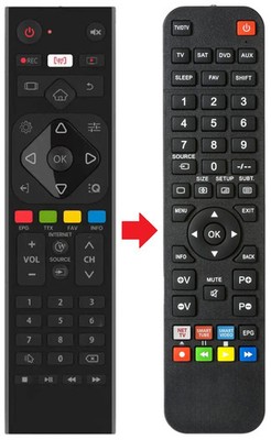 Fernbedienung geeignet für ZENYTH ZYS32HDS | ZYS43FHD