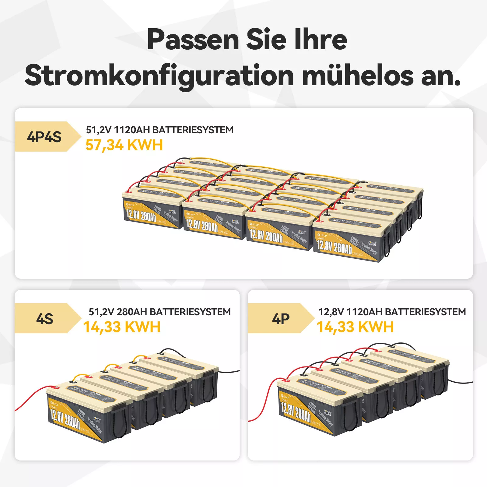 Bild 101 von 129