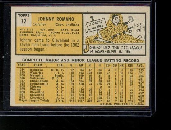 1963 Topps Baseball #72 Johnny Romano - Image 2 of 2