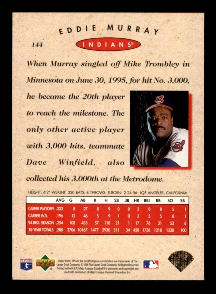 1995 SP Championship #144 Eddie Murray - Image 2 of 2