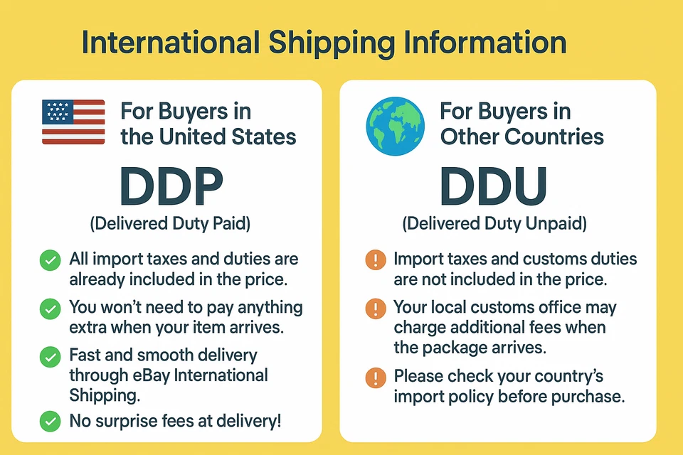 ▶️ Works [EXC+4 w/Trunk] CANON SCOOPIC 16MN 16mm Film Movie Camera From JAPAN #6 - Image 2 of 4
