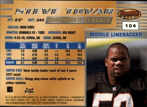 1996 Bowman's Best Football  *COMPLETE YOUR SET*  Pick From List - Picture 206 of 356