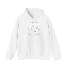 Data Scientist's Emotional Timeline Hoodie | Line Graph Humor, Tech Shirt
