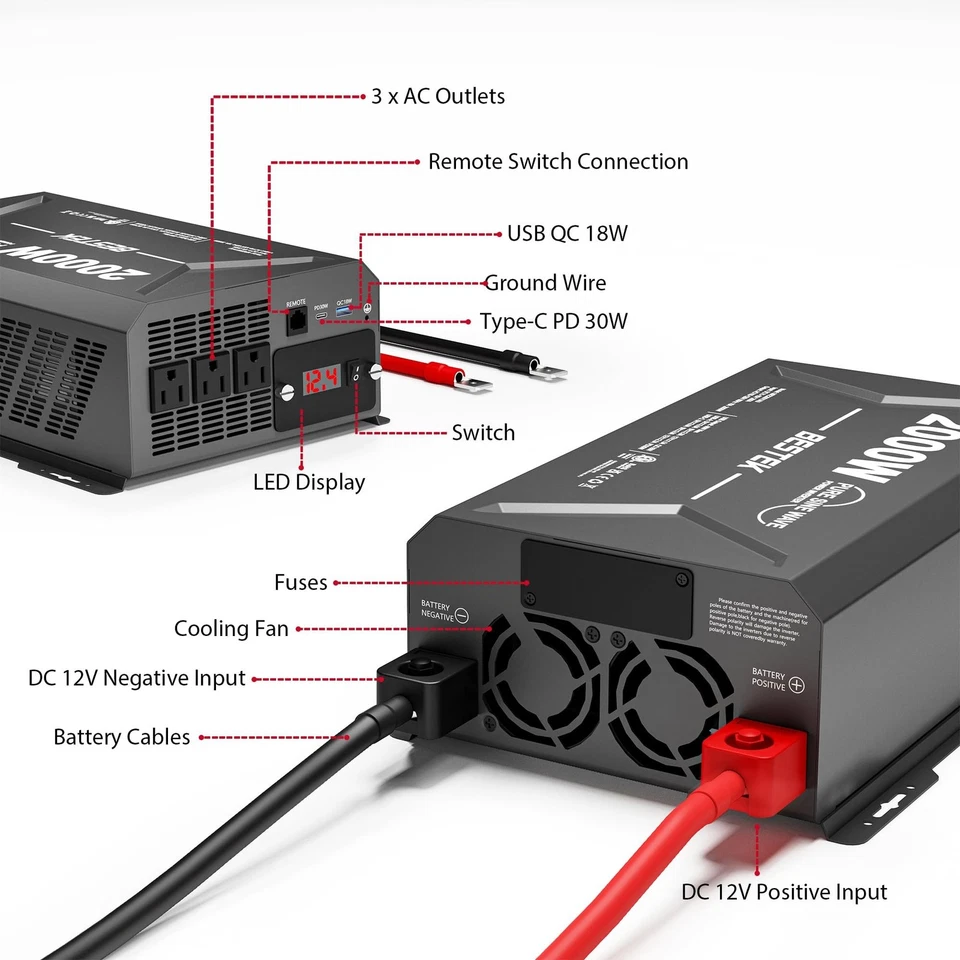 2000 Watt Pure Sine Wave Power Inverter, 12V DC to 110/120V AC Inverter with ... - Image 2 of 4