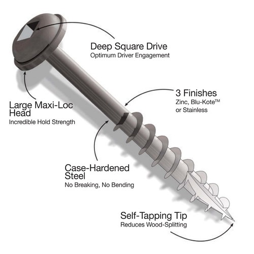 Trend Pocket Hole Screws Washer Head COARSE 8 x 1" 1-1/4" 1-1/2" 2" 2-1/2" - 第 4/4 張圖片